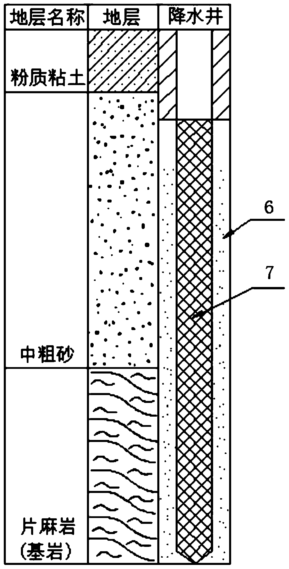 A follow-up high-efficiency water-stopping and sand-blocking precipitation composite system and its construction method