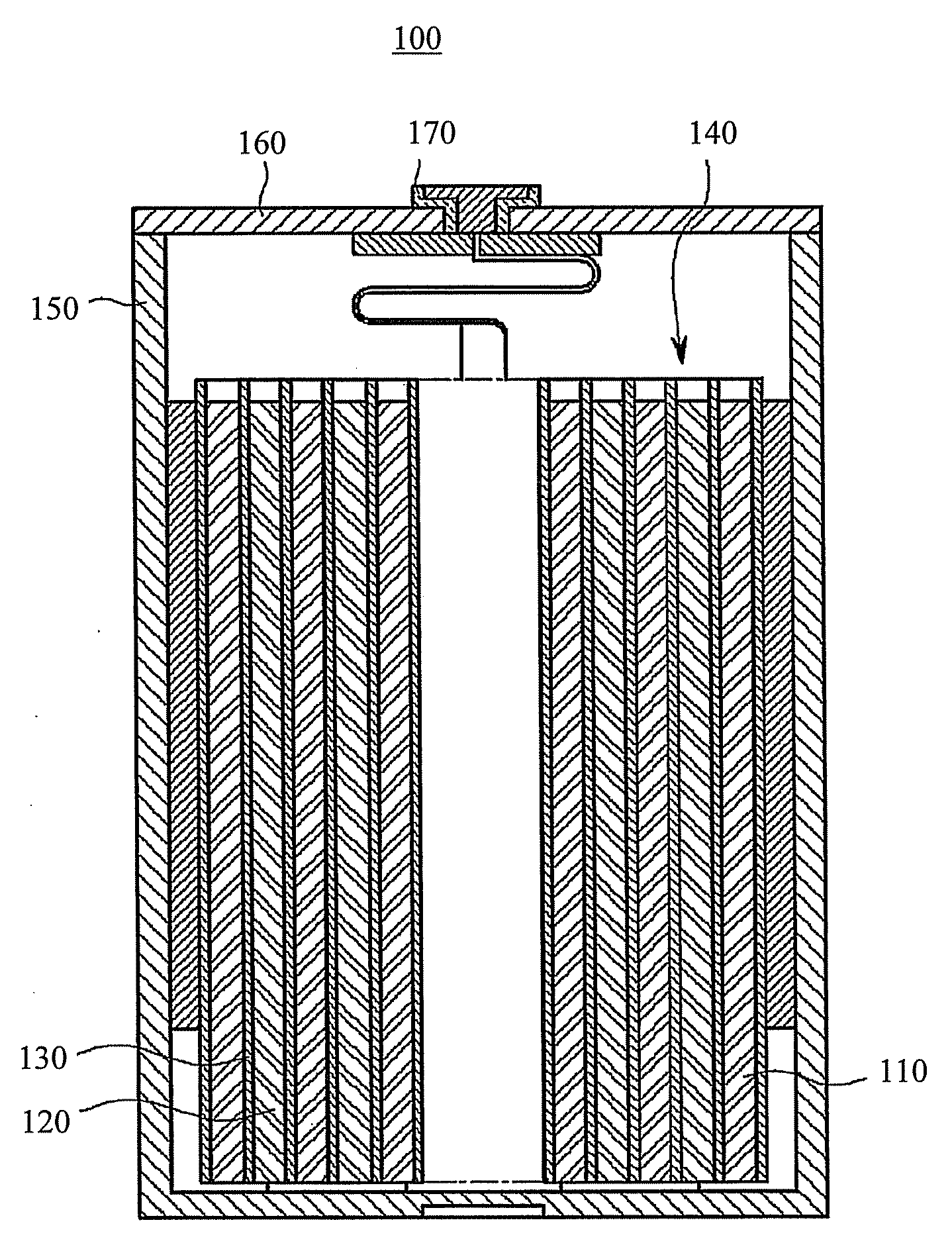 Surface treated anode and lithium battery using the same
