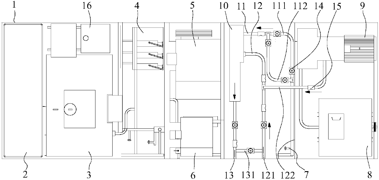 Foamed cement slurry well cementation pry device