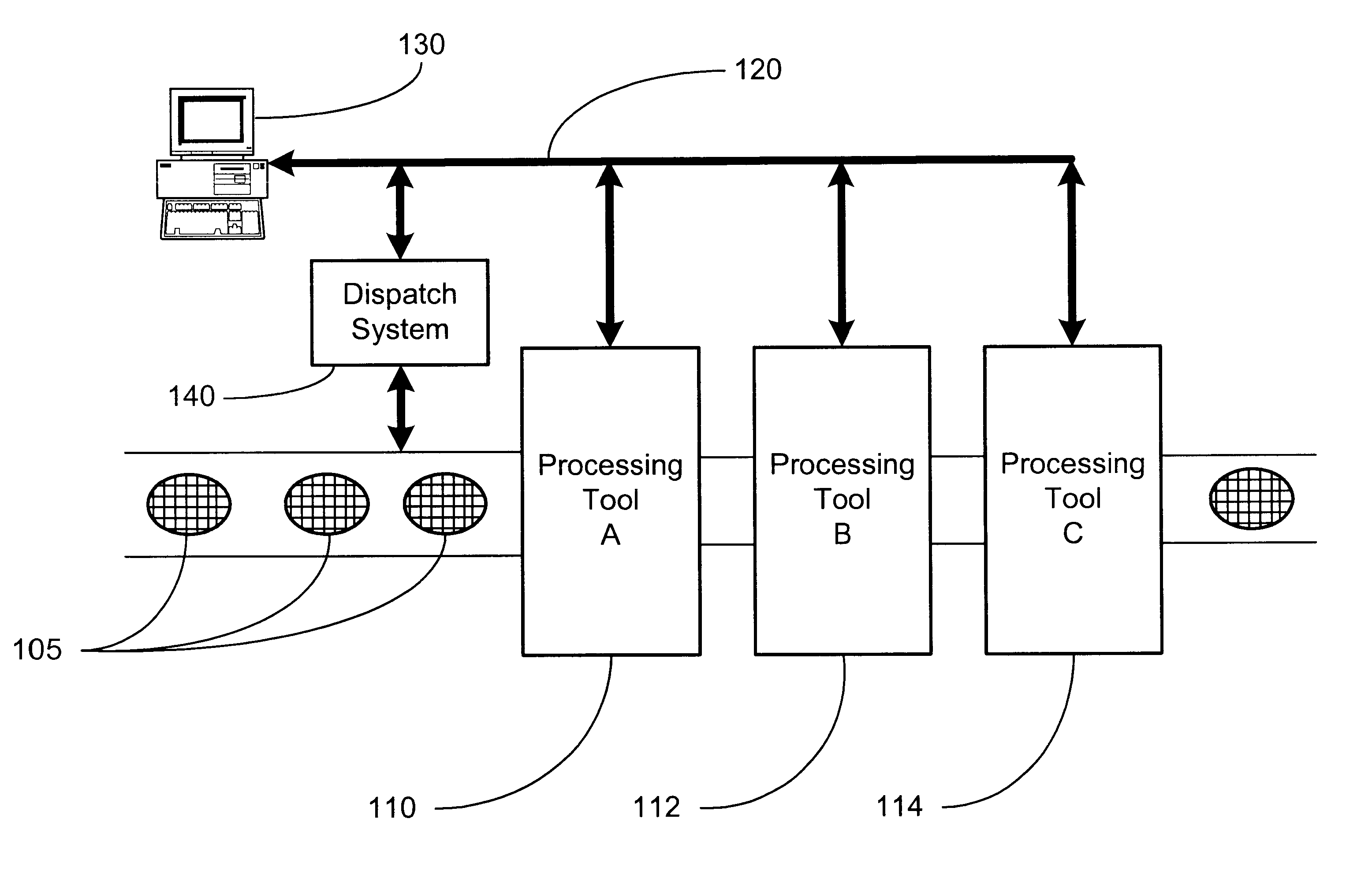 Method and apparatus for automatic routing for reentrant processes
