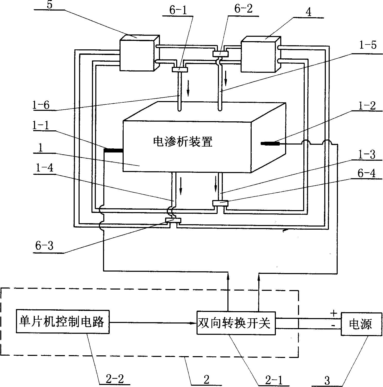 Frequently pole-reversing electroosmosis method for extracting and concentrating sodium lactate from garbage fermentation liquid