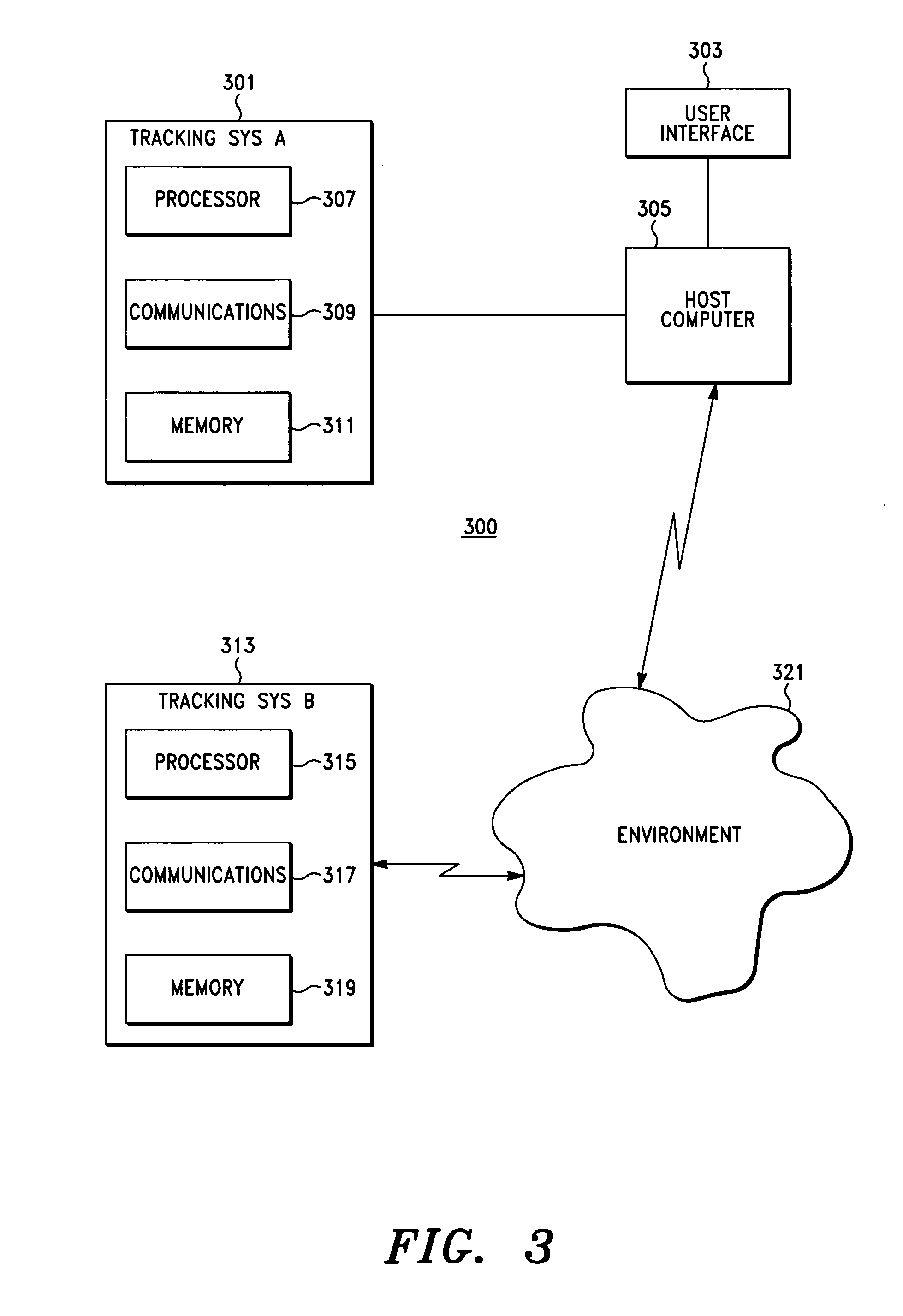 Motorized equipment tracking and monitoring apparatus, system and method