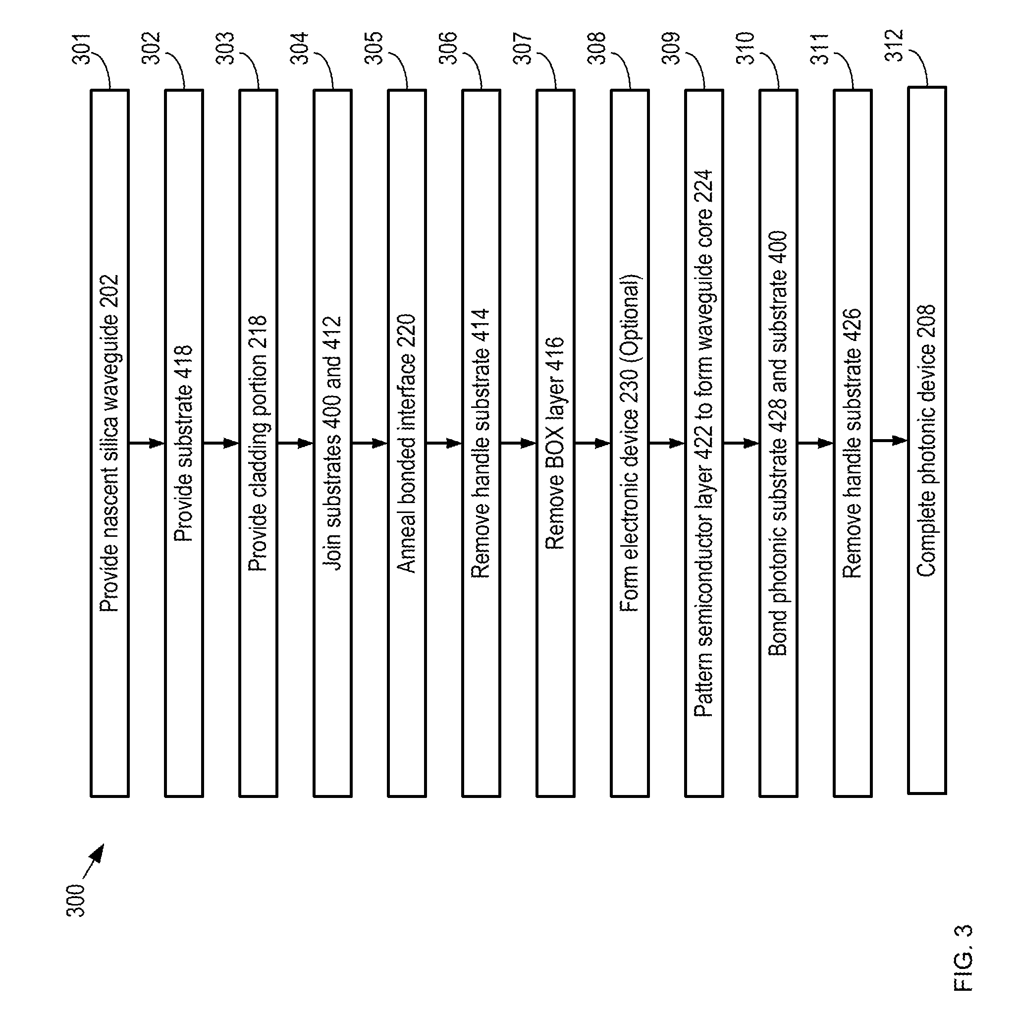 Integrated dielectric waveguide and semiconductor layer and method therefor