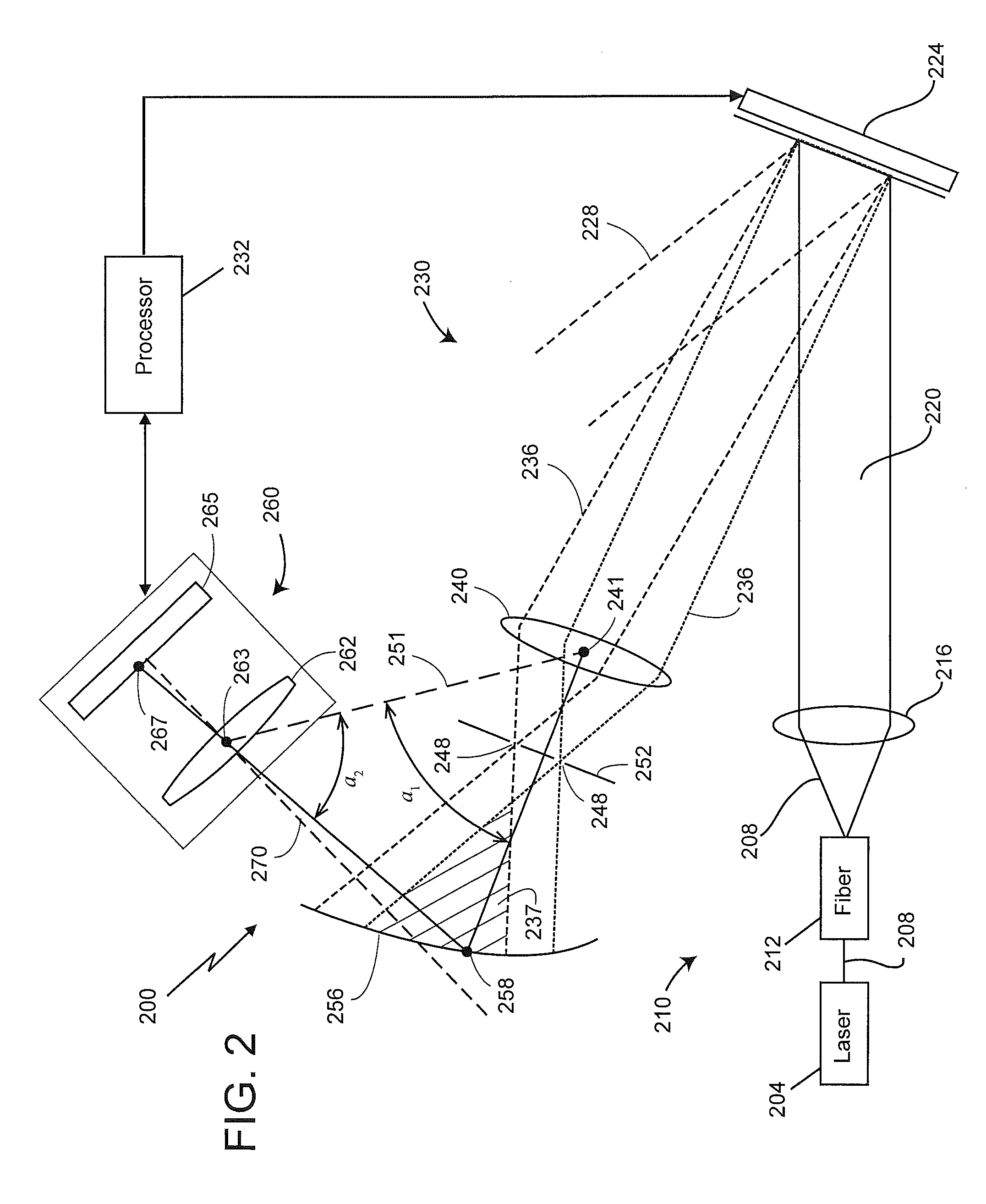 Device and method using a spatial light modulator to find 3D coordinates of an object