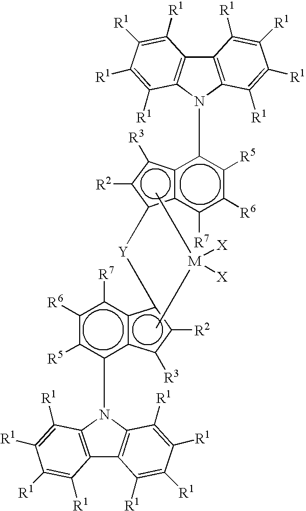 Production of propylene-based polymers