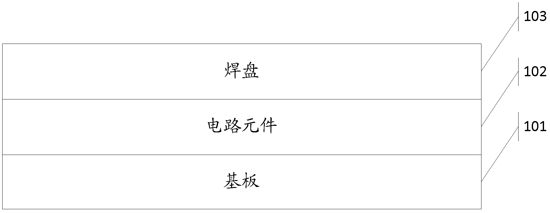 Metal dielectric layer, manufacturing method thereof and circuit board