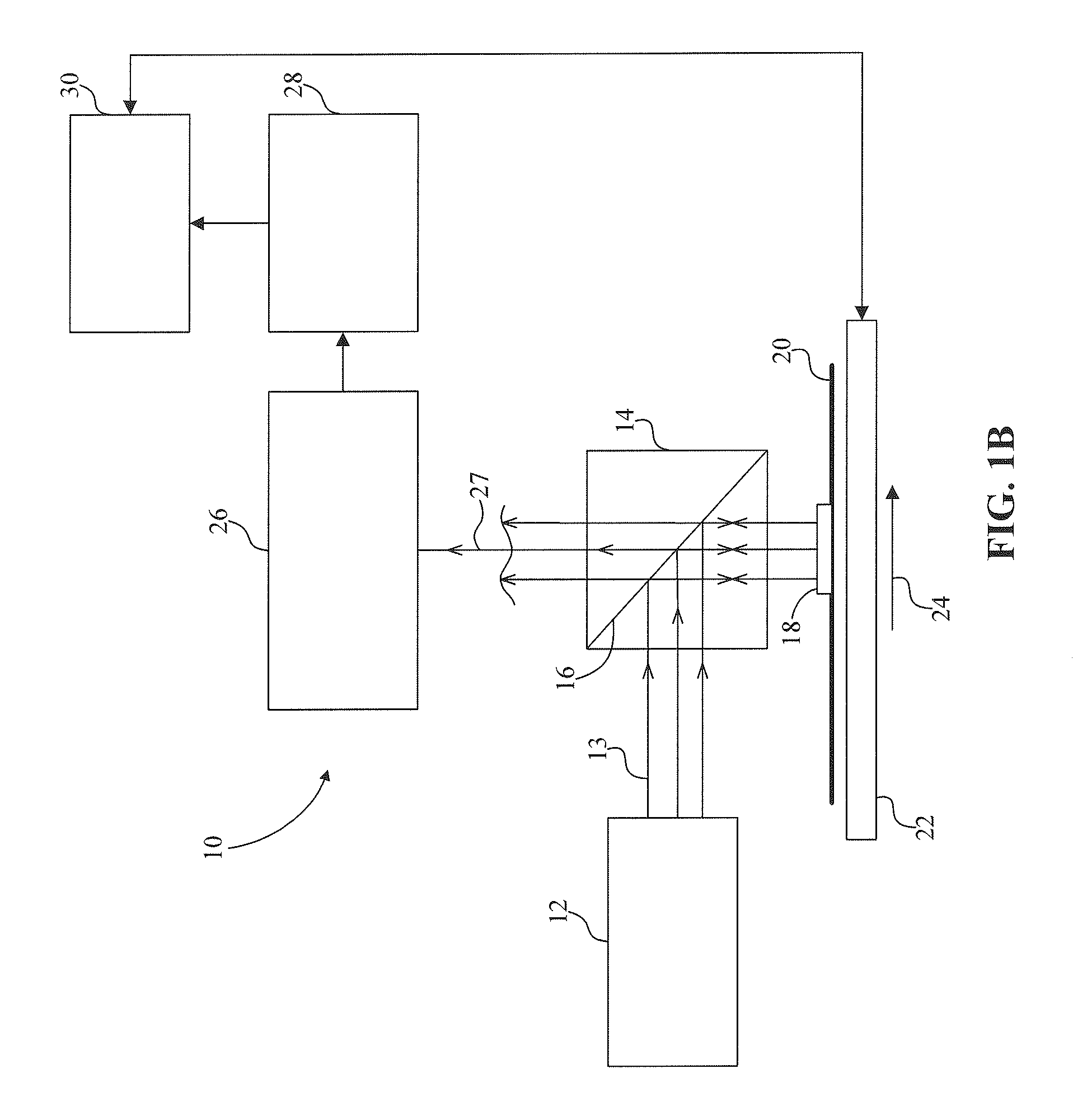 Method and System for Increasing Alignment Target Contrast