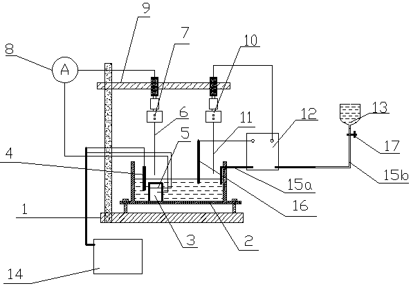 A thin liquid film corrosion test method with automatic control of liquid film thickness