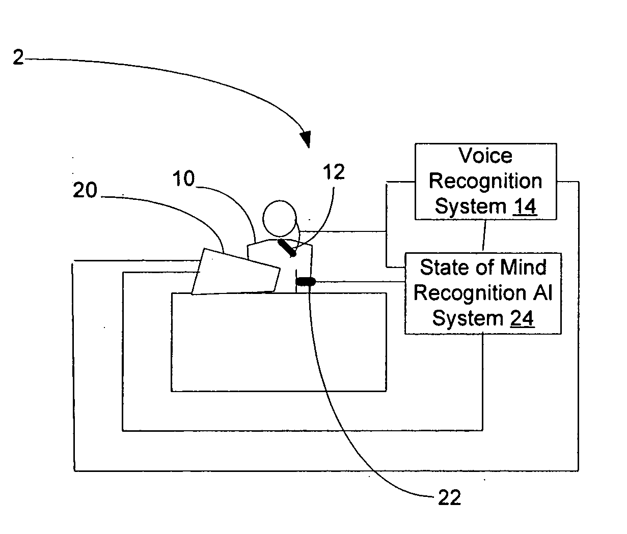 Method and system for modifying printed text to indicate the author's state of mind
