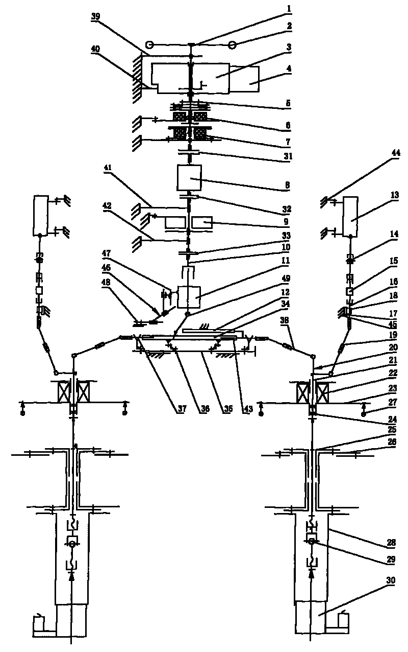Device for testing performance of automotive steering system