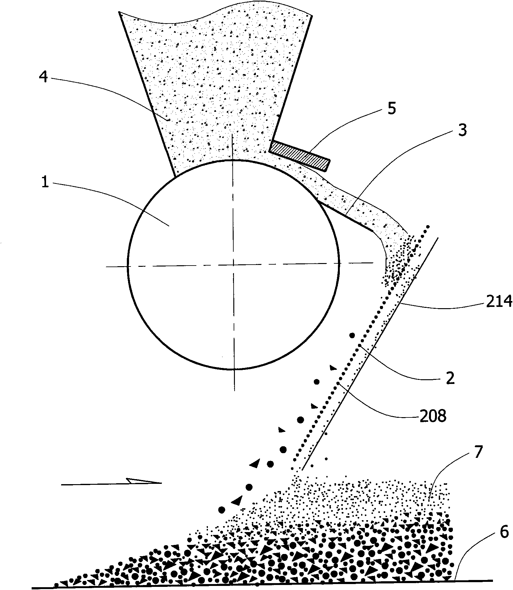 Scraper cleaning type chute segregation distributor and segregation distributing device