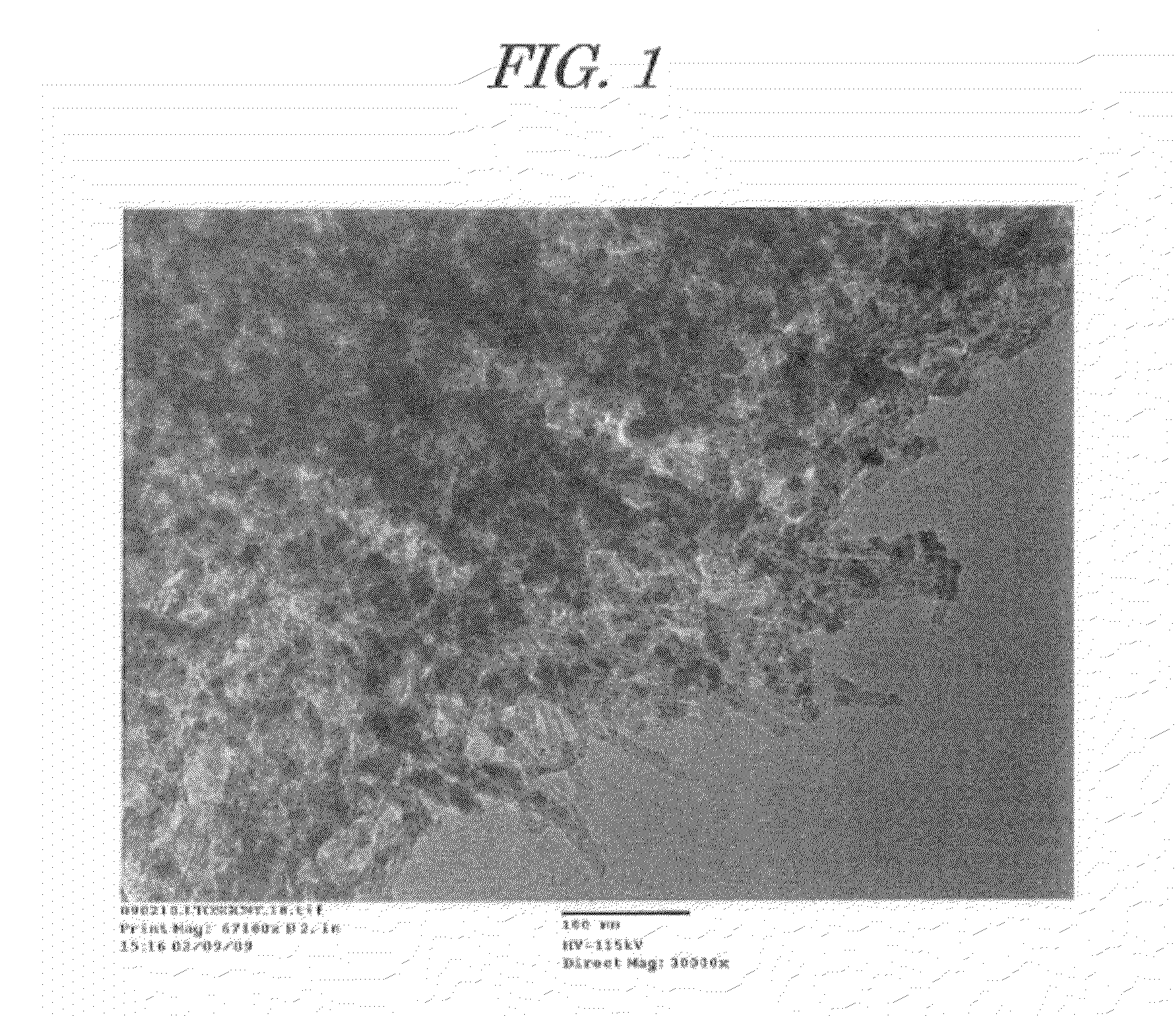 Electrode material and electrode containing the electrode material