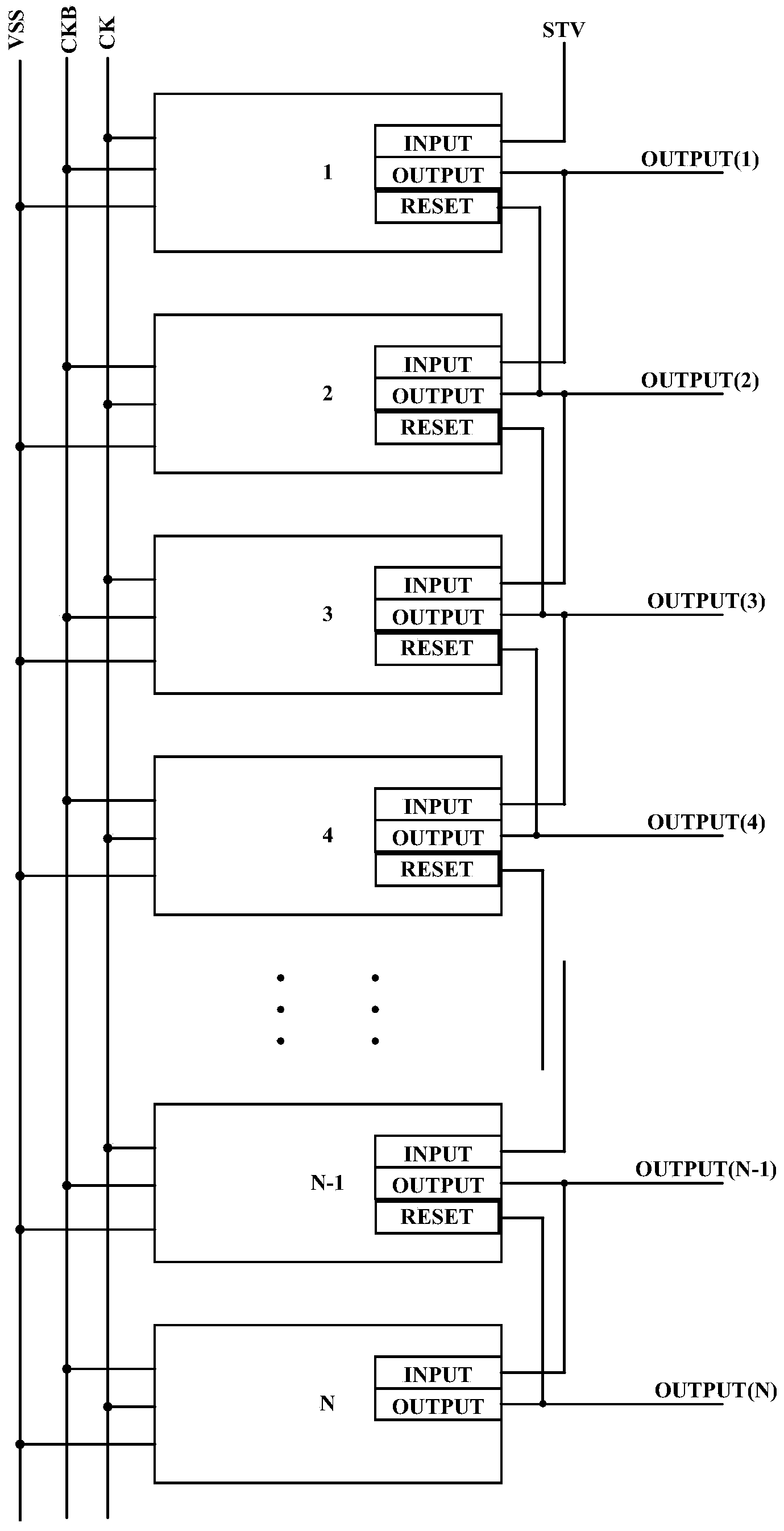 Shift register unit circuit, shift register, array substrate and display device