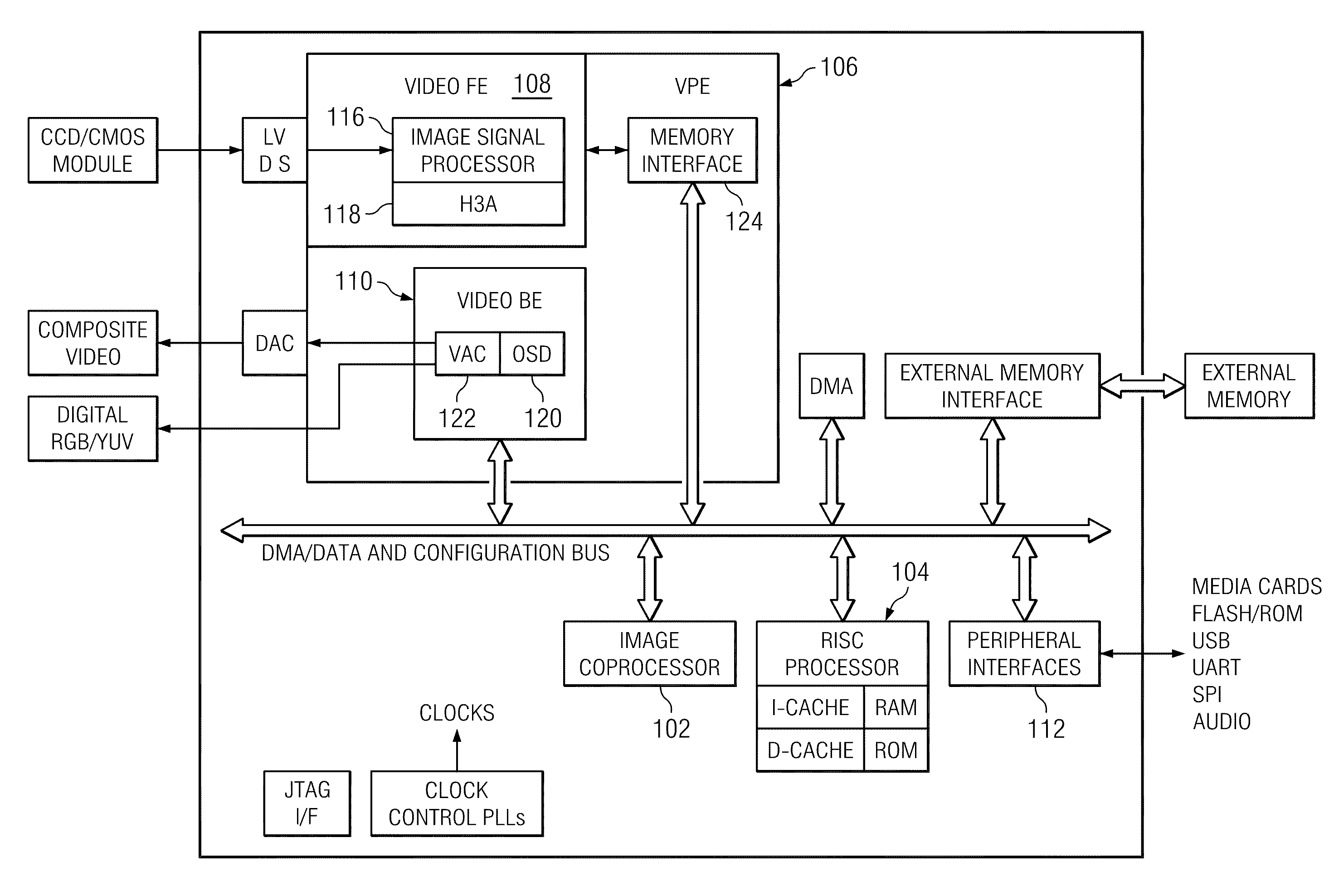 Methods and Systems for Automatic White Balance