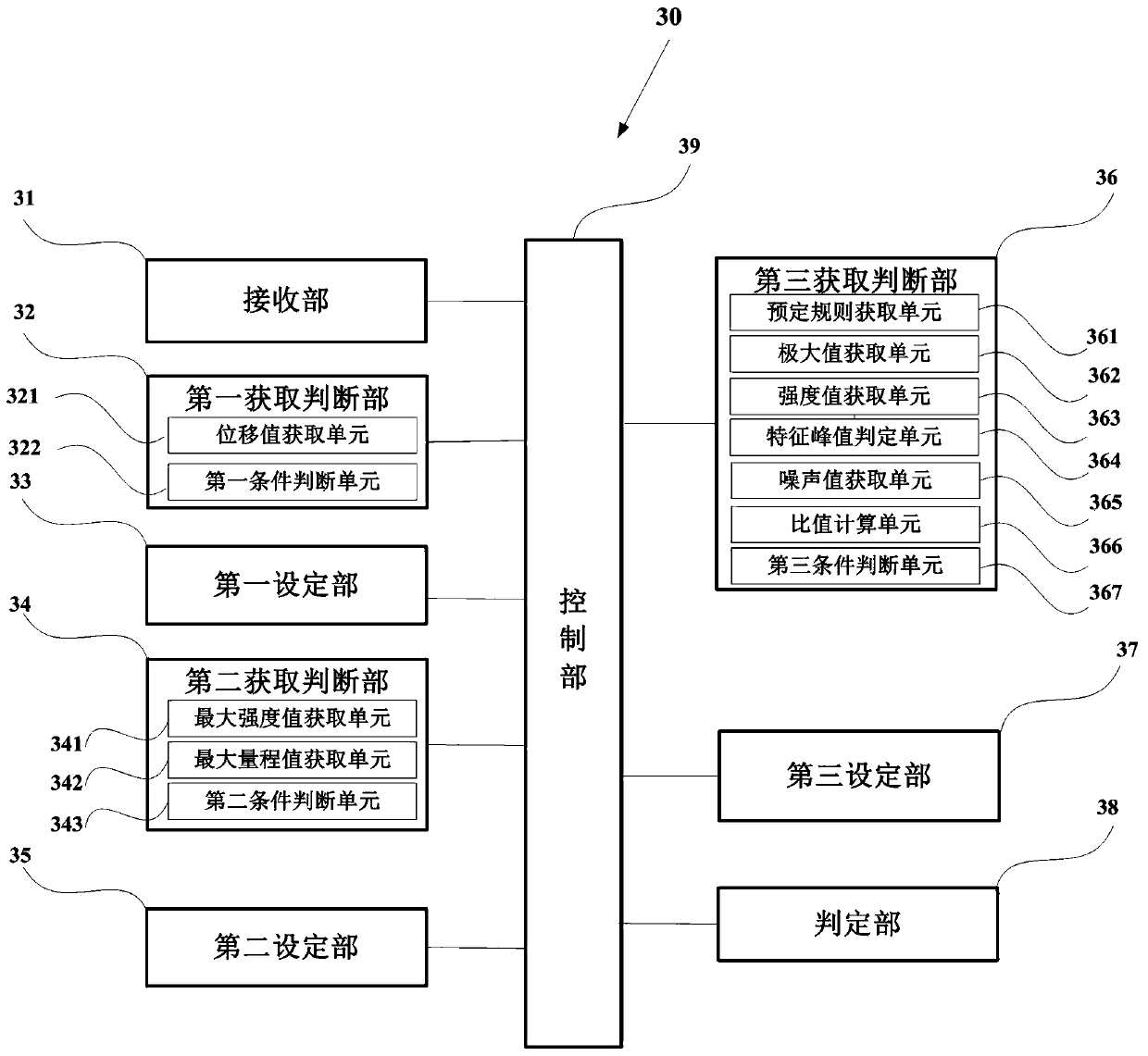 Drug authenticity judging system and drug authenticity judging method