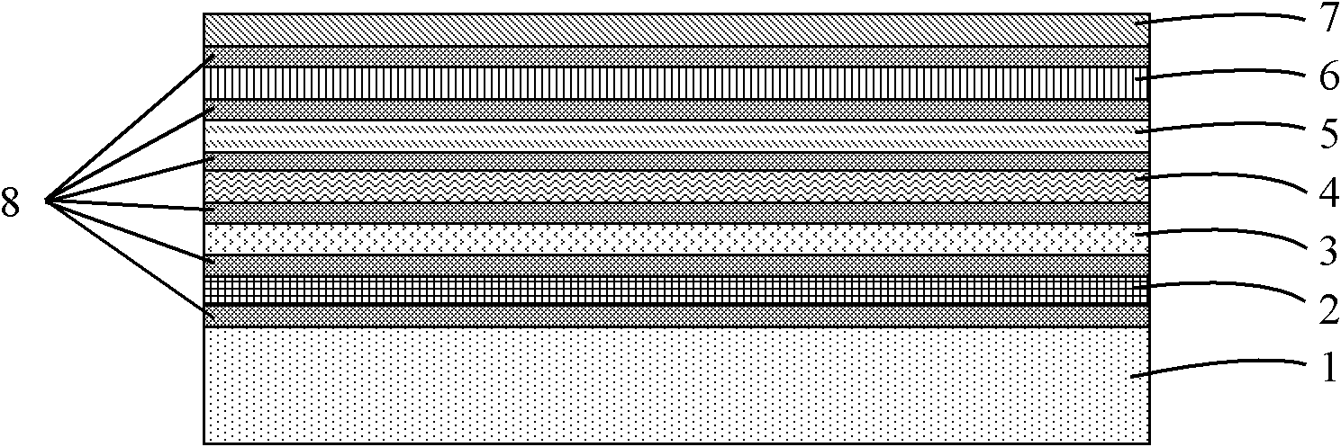 High-transmittance low-reflection electromagnetic screening structure for liquid crystal display screen and manufacturing method for structure