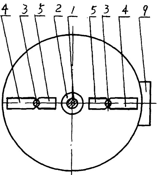 Strong-shear mixing machine