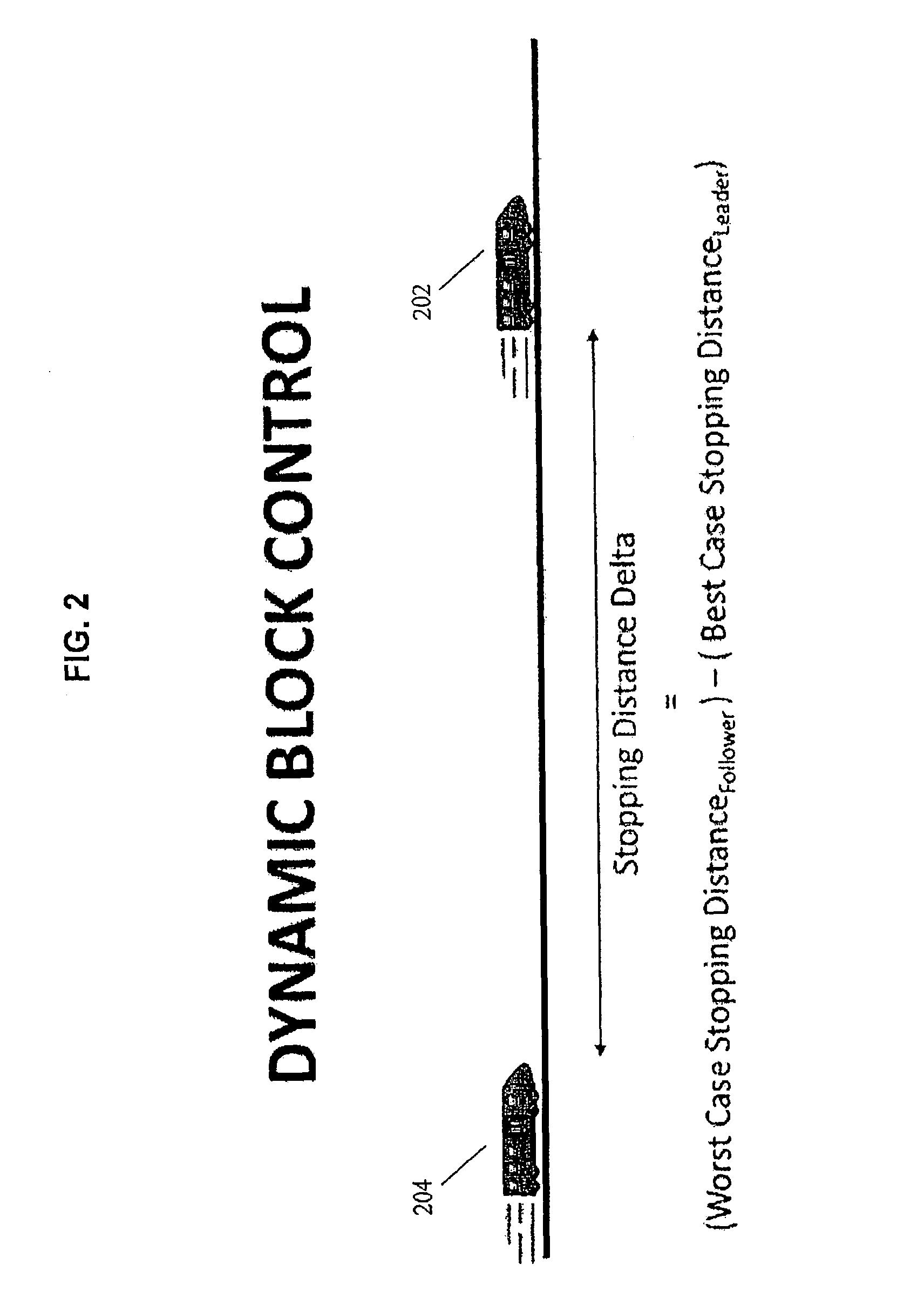 Method of controlling emergency braking in fixed guideway transportation system using dynamic block control