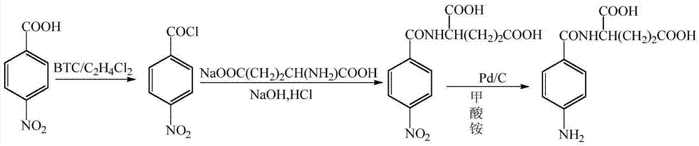 Preparation method of N (4-aminobenzoyl)-L-glutamic acid