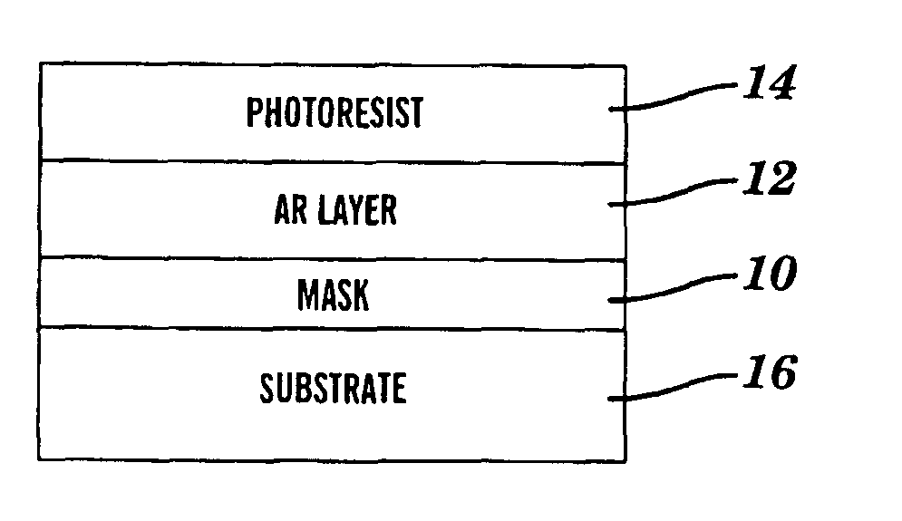 Masks for use in optical lithography below 180 nm