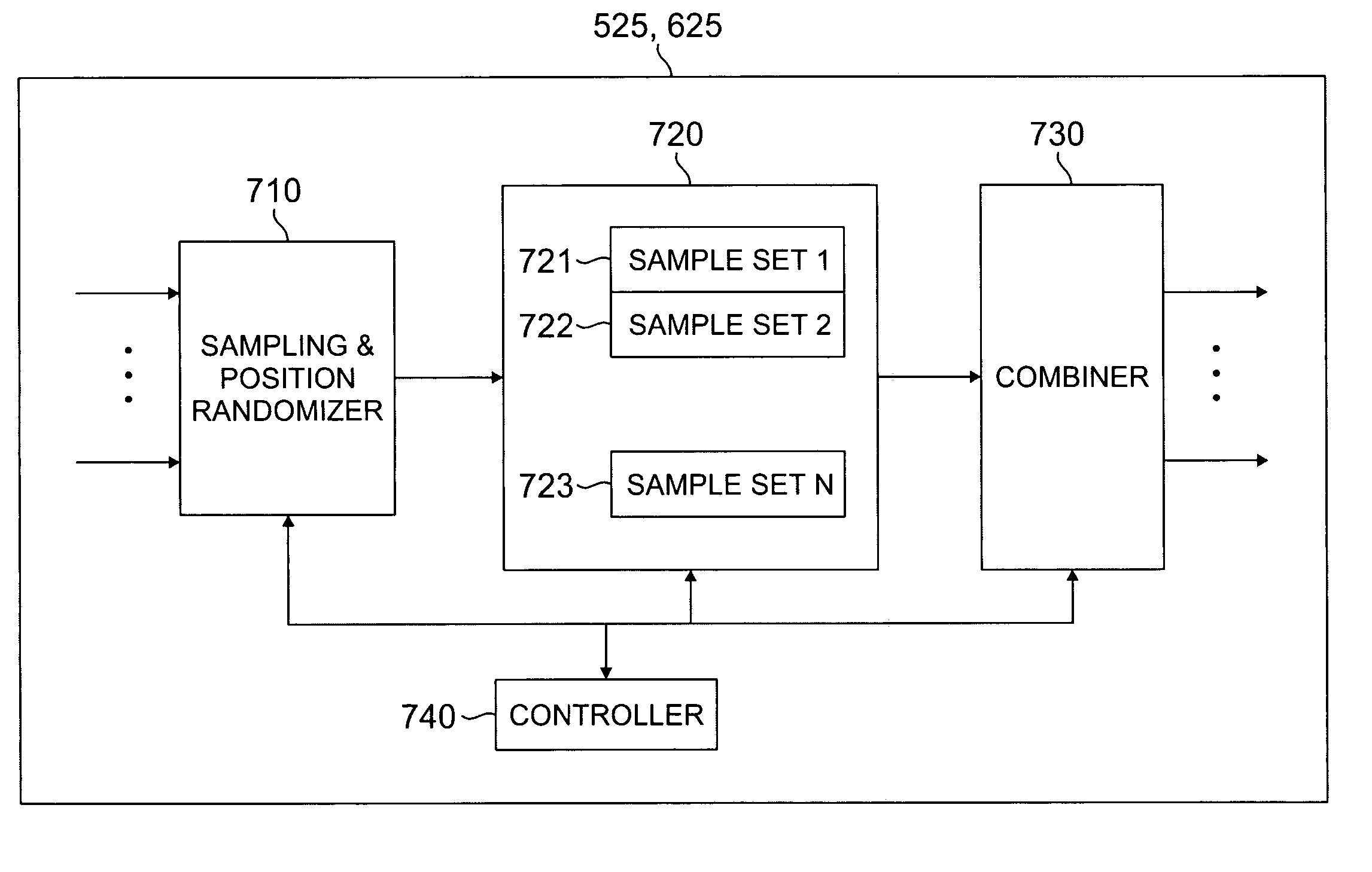 Apparatus and method for generating pseudo-replica signals in a CDMA communication system