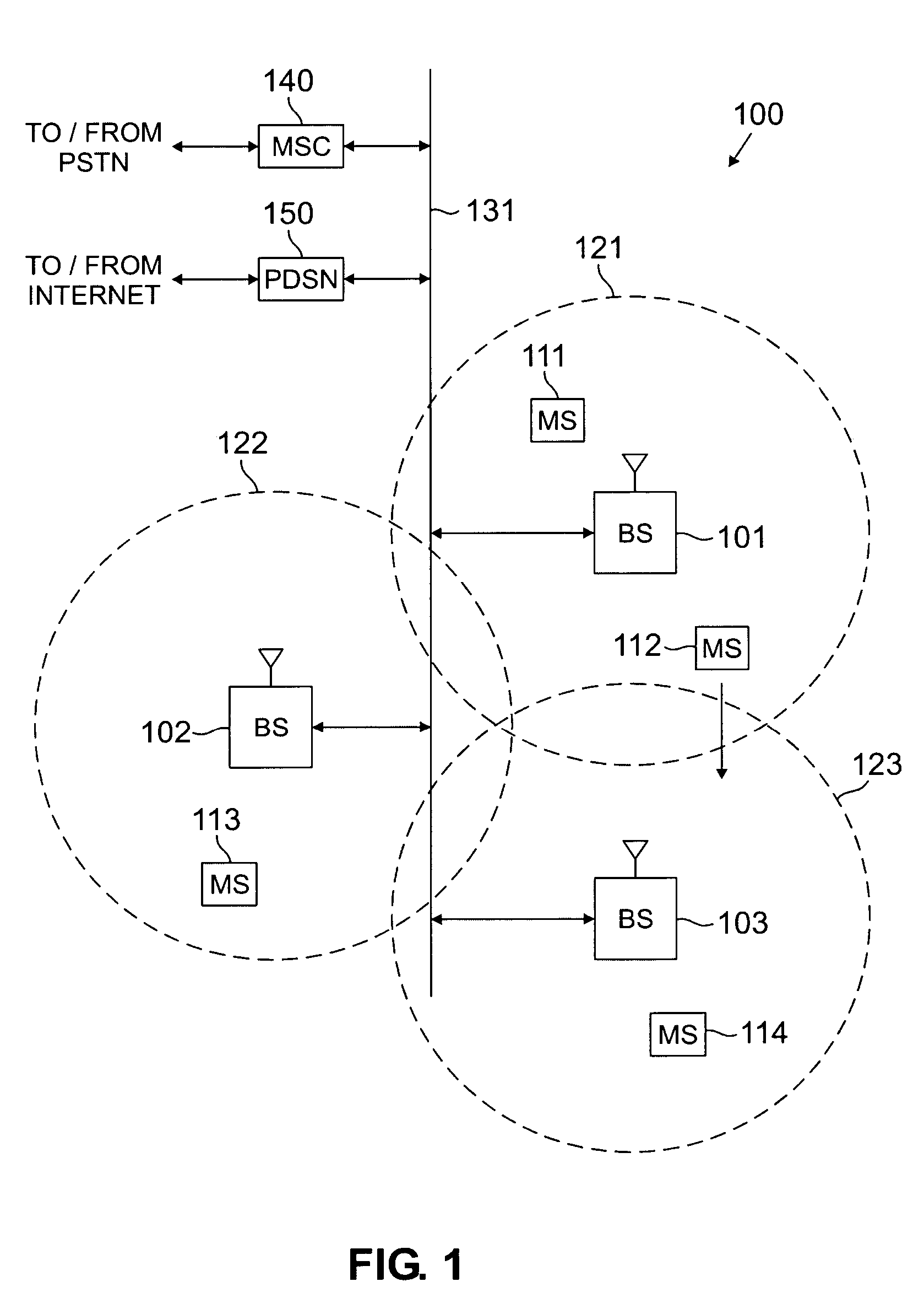 Apparatus and method for generating pseudo-replica signals in a CDMA communication system