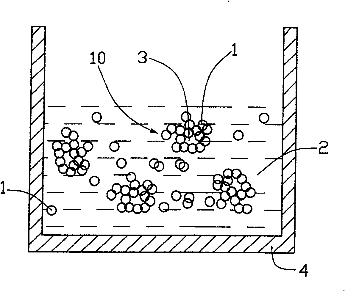 Process for synthesizing heat-radiating ointment