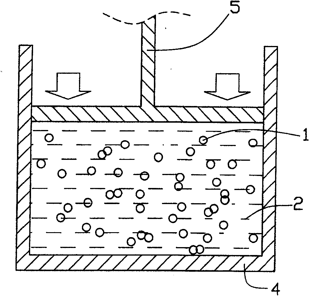 Process for synthesizing heat-radiating ointment