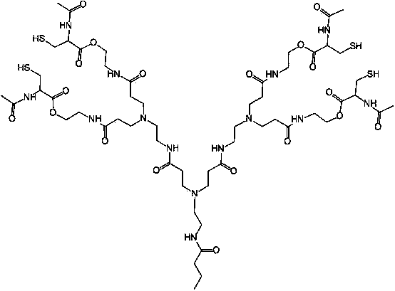 Preparation and application of novel dendritic compound containing acetylcysteine structure