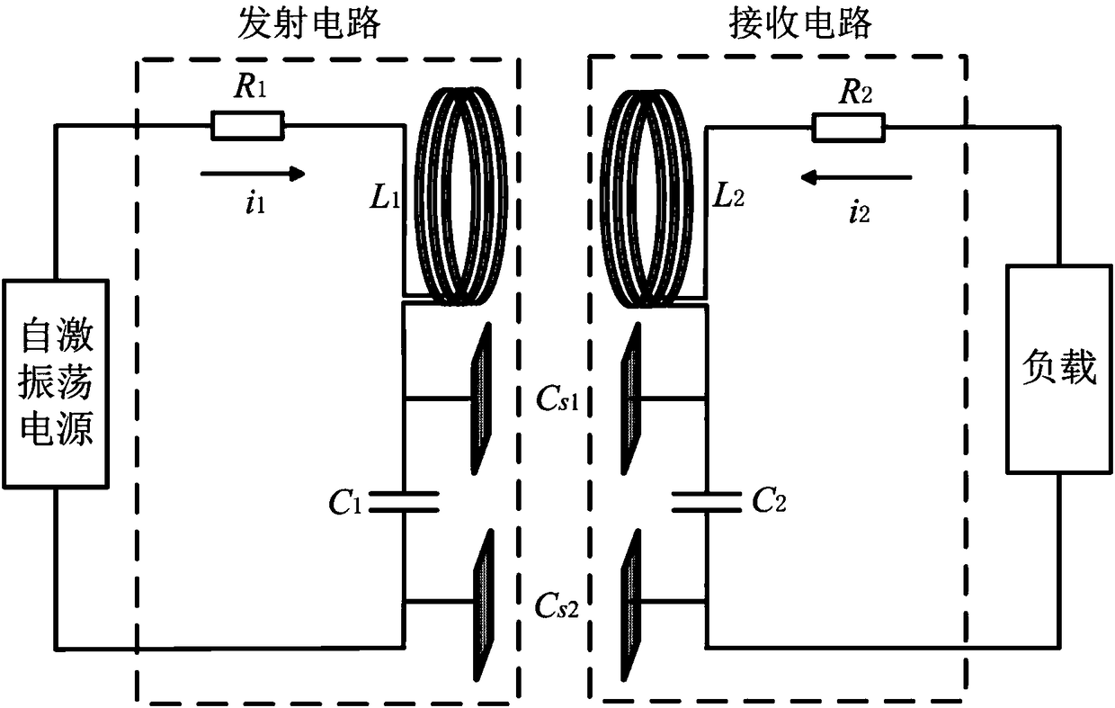 Hybrid radio energy transmission system based on external self-oscillation power supply