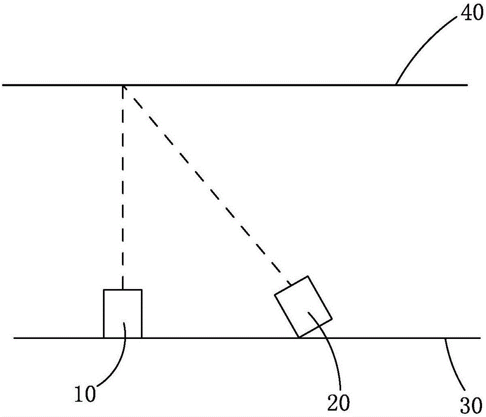 Catenary geometrical parameter dynamic detection method based on triangulation