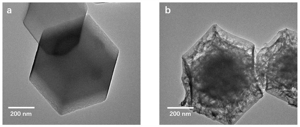 Anti-reverse nitrogen-carbon carrier catalyst for proton exchange membrane fuel cell and preparation method of anti-reverse nitrogen-carbon carrier catalyst