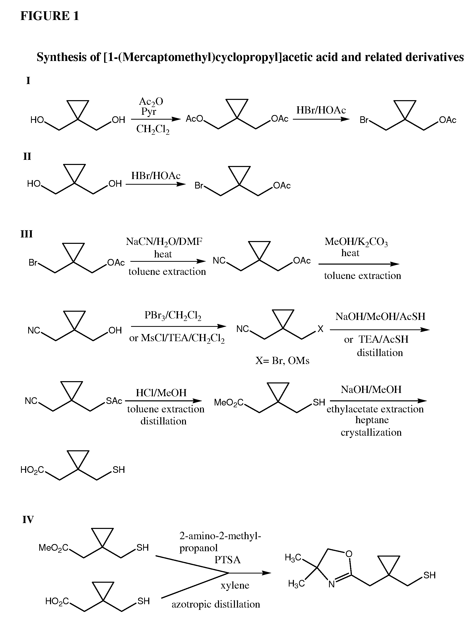 Process for preparation of [1-(mercaptomethyl)cyclopropyl]acetic acid and related derivatives