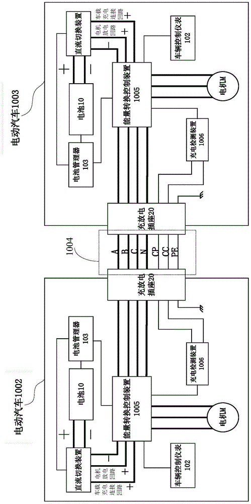 Mutual charging system and charging connector for electric vehicles