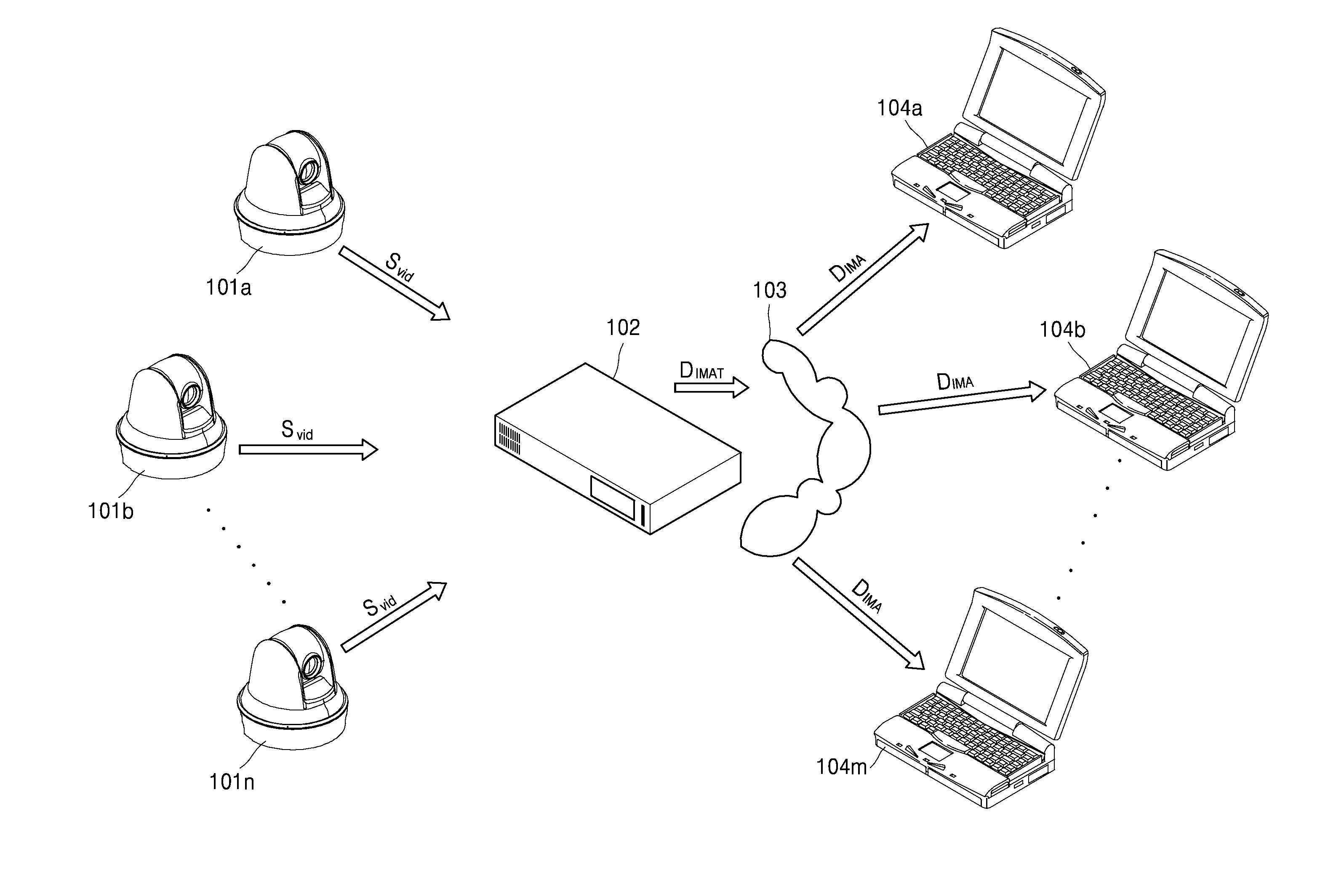 Surveillance camera