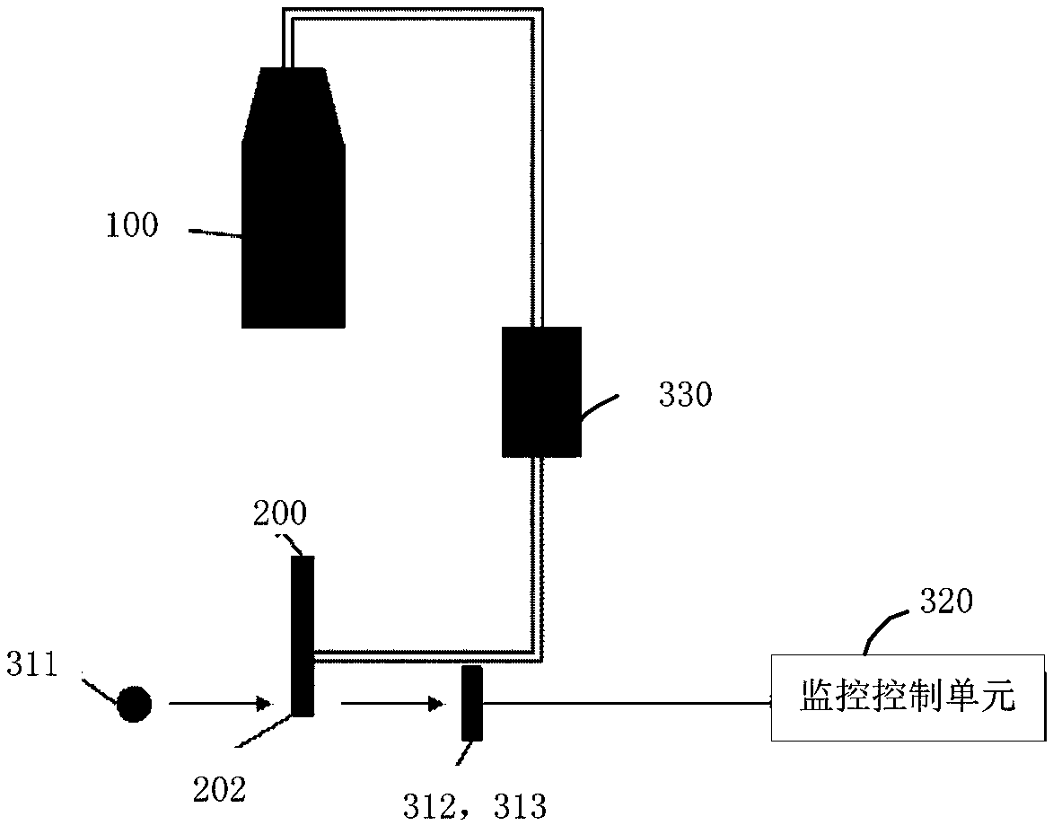 Liquid crystal instillation monitoring and recycling system and method and liquid crystal instillation equipment