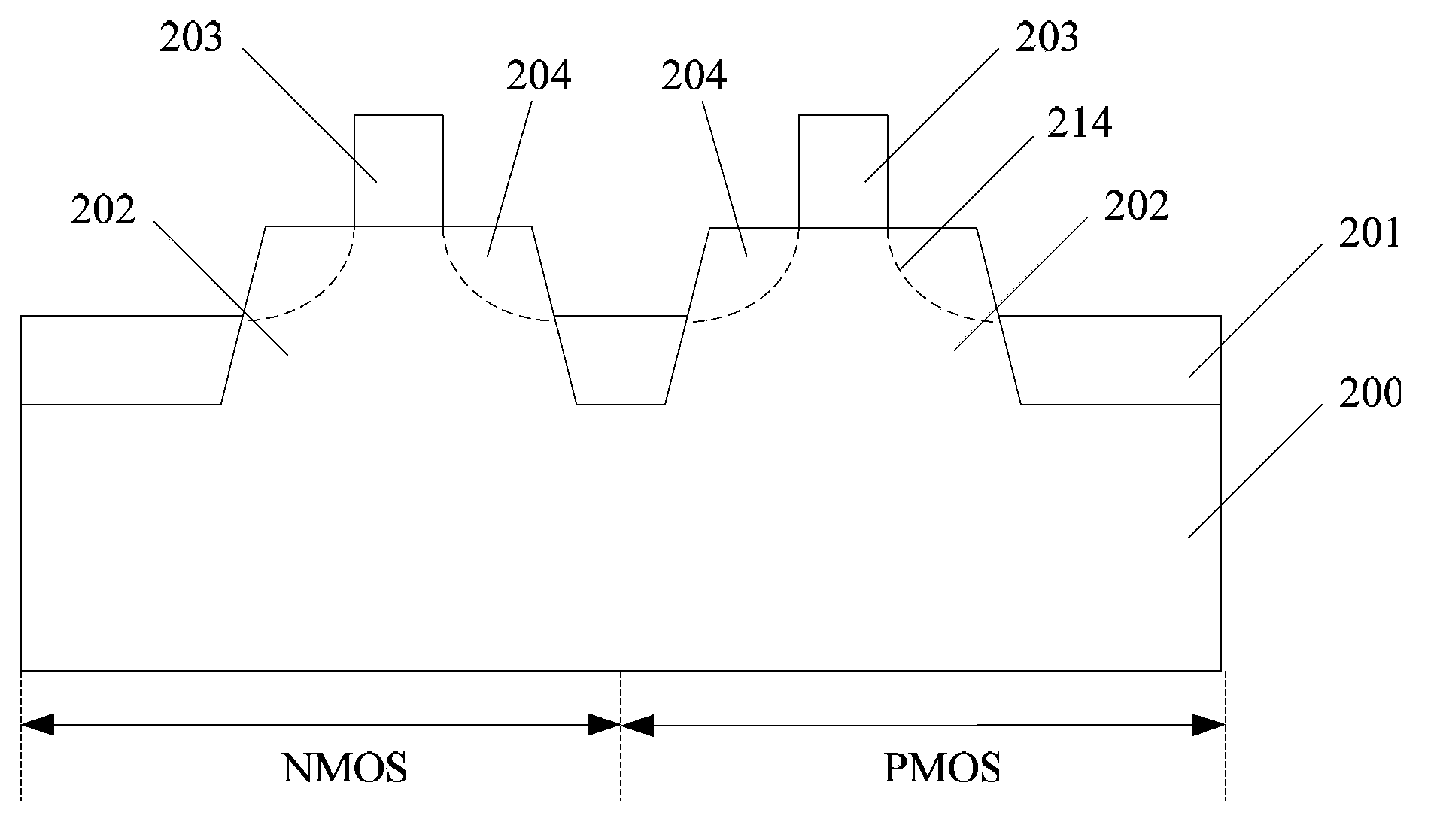 Forming method of CMOS transistor