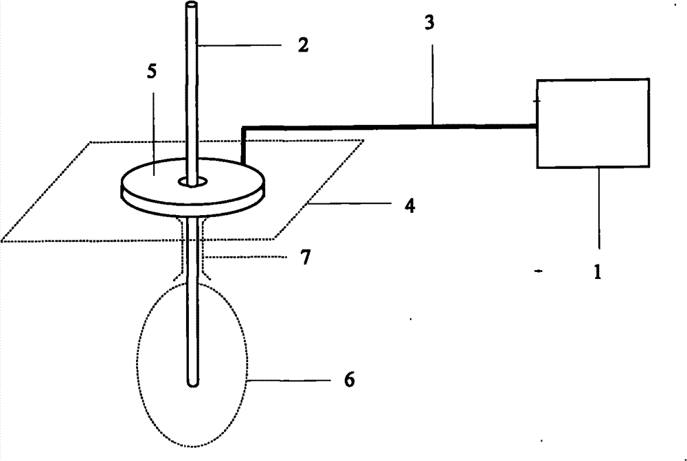 Cryotherapy probe with combined ultrasonic probe for oncotherapy