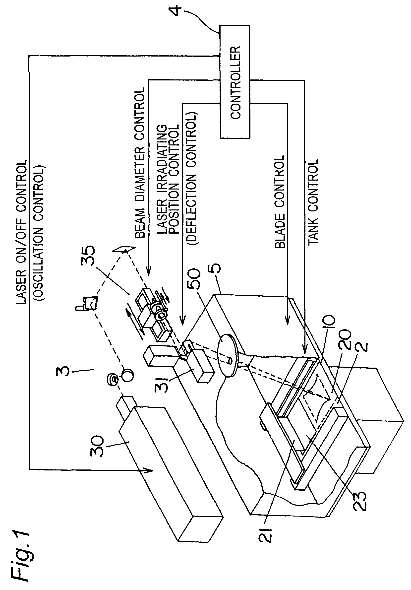 Three dimensional structure producing device and producing method