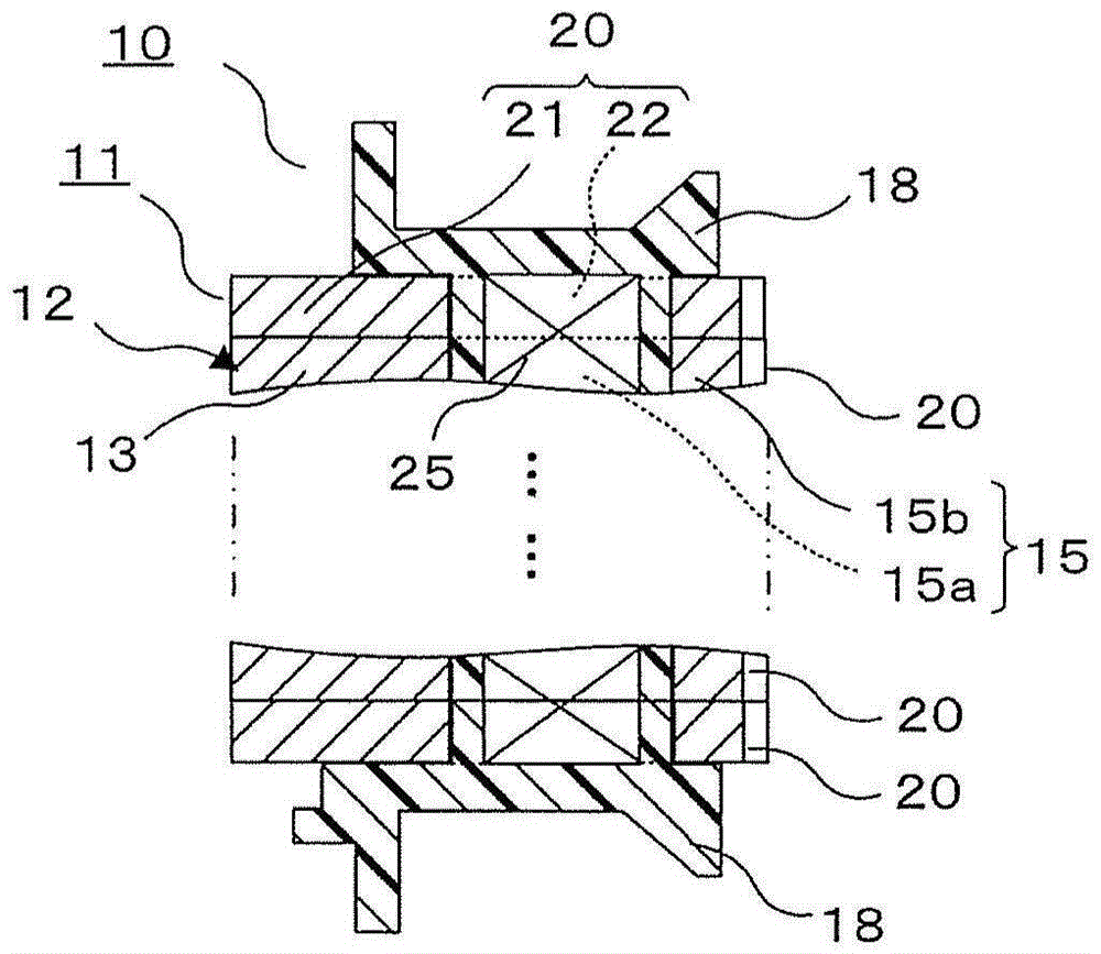 Manufacturing method of stator core and stator core