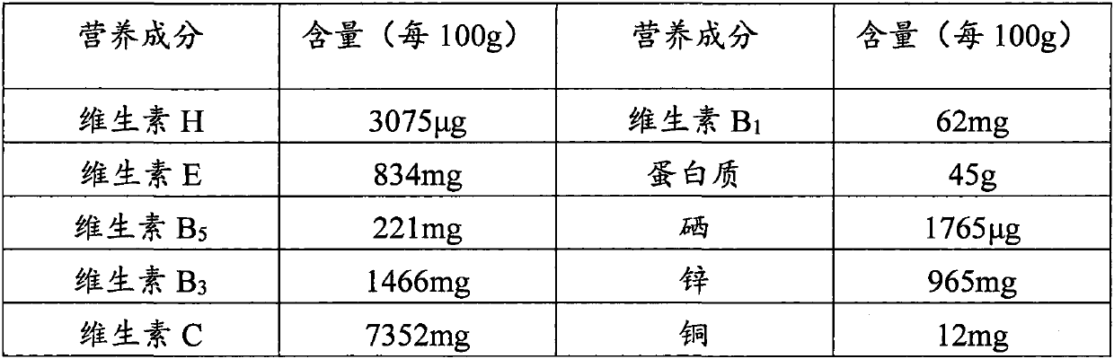 Cyperus esculentus chewable tablets and production method thereof
