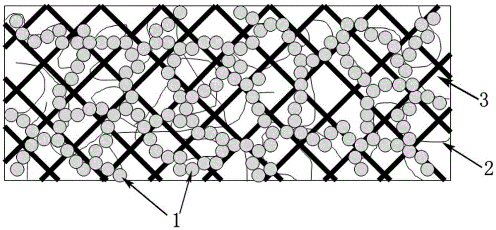 Airgel composite material with multi-scale multi-network composite structure and its preparation method