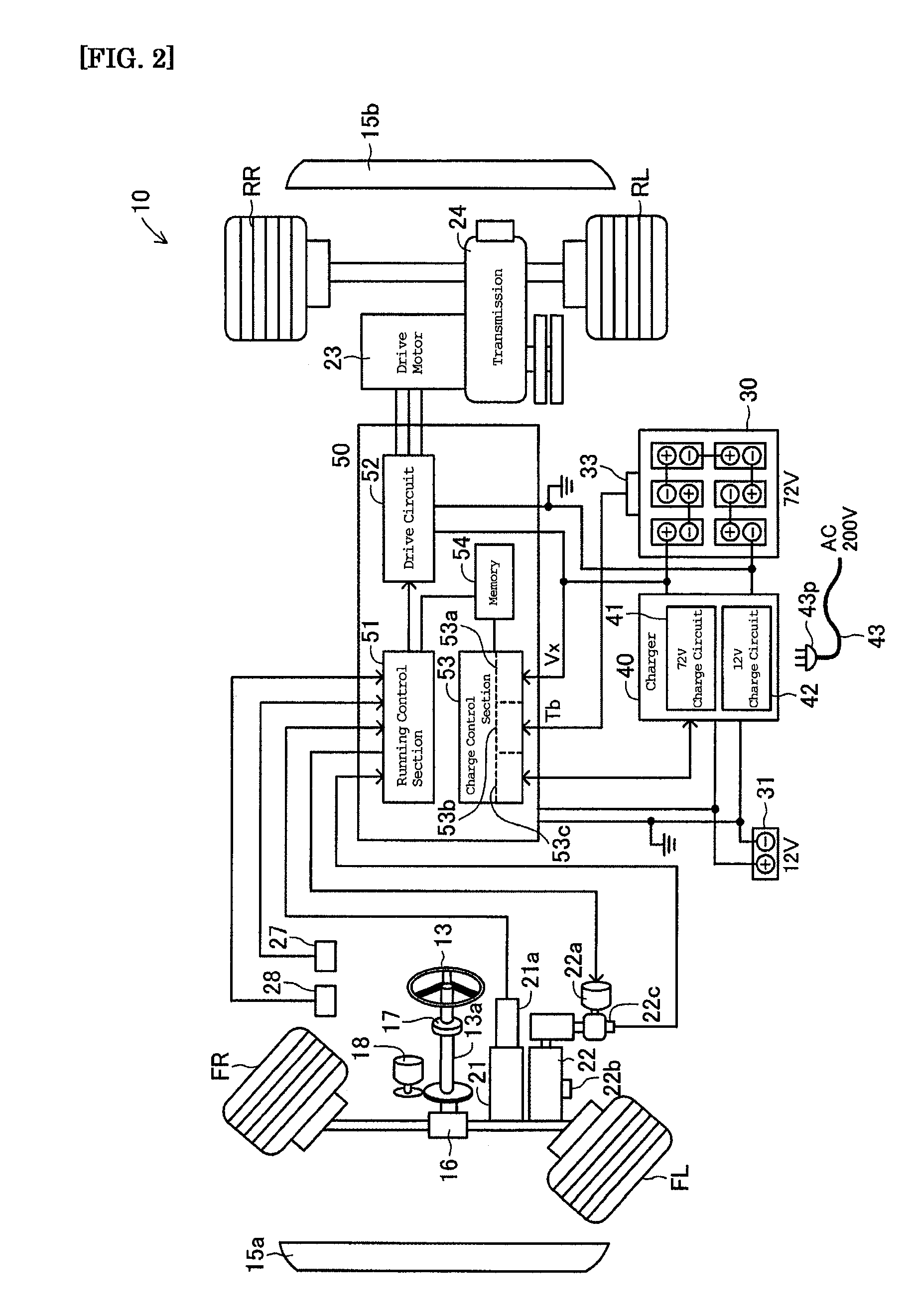 Charge control device for executing a plurality of charge stages