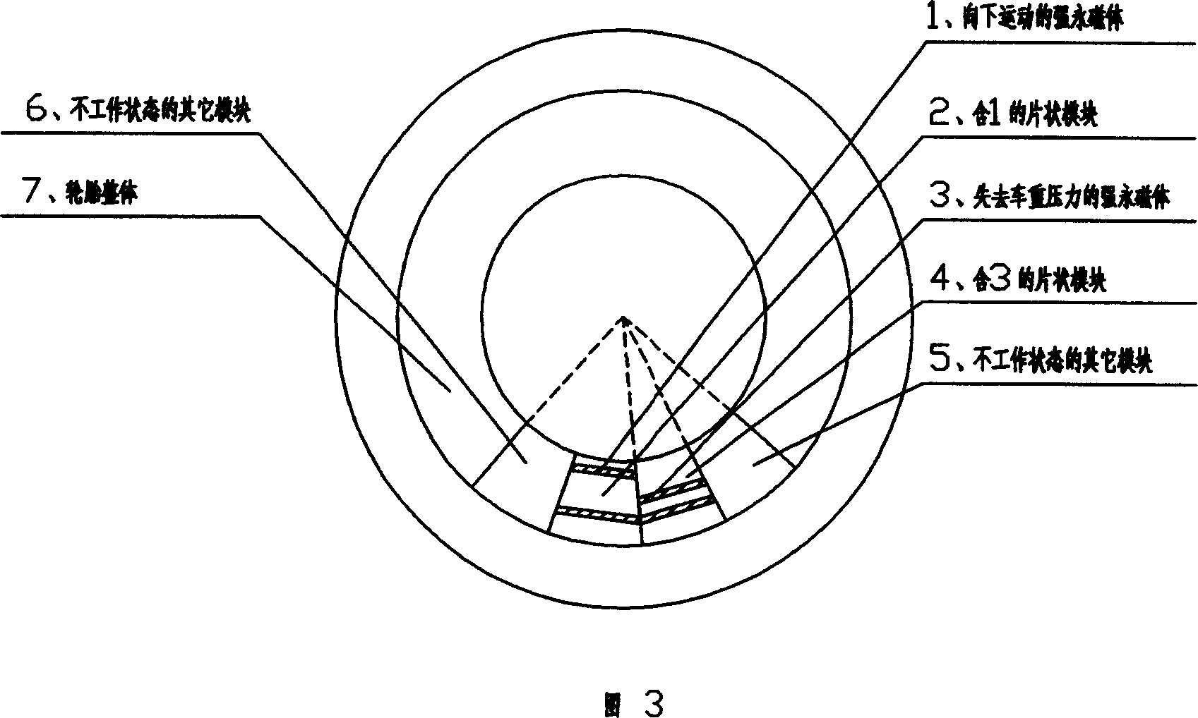 Piston reciprocating magnetic repulsion generating (electric) module and its combined application system