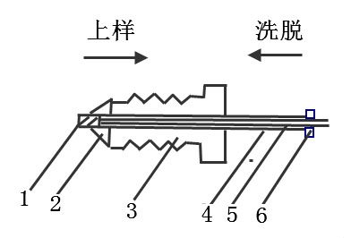 Manufacture method and application of novel incomplete protein micro catcher