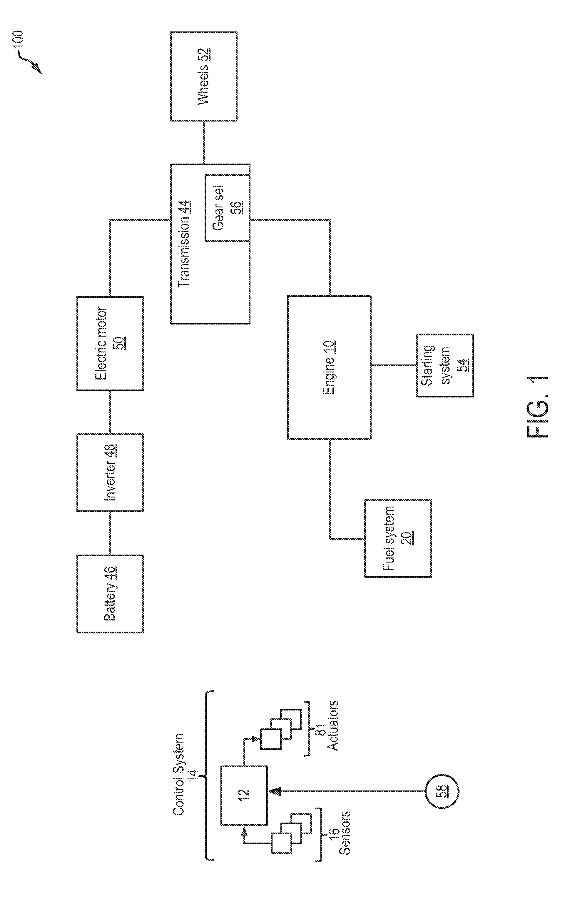 Method and system for vehicle speed control