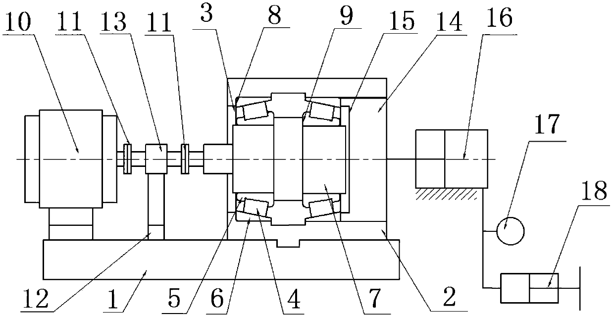 Friction moment measuring device for angular contact radial bearings