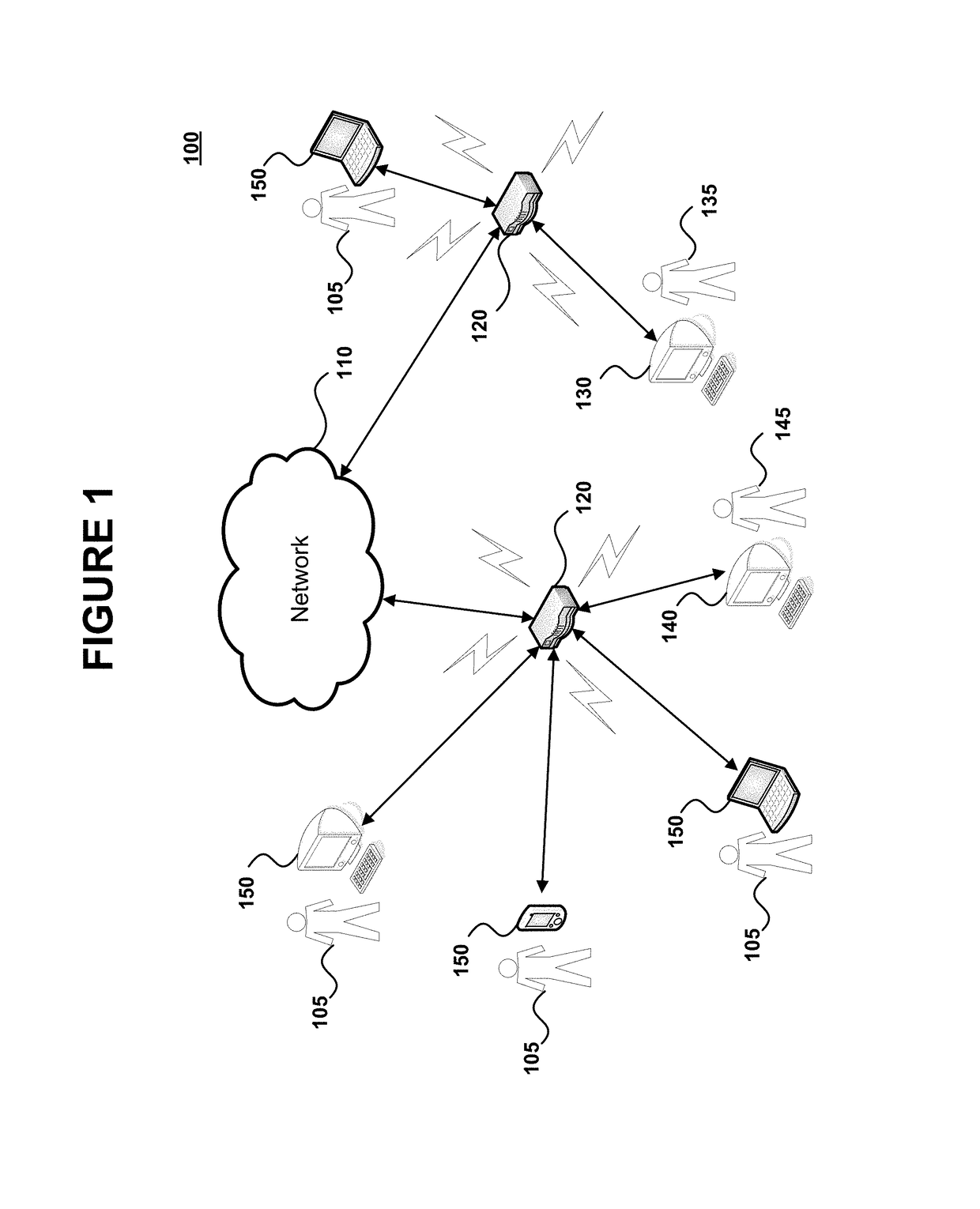 Systems and methods for authenticating users accessing a secure network with one-session-only, on-demand login credentials