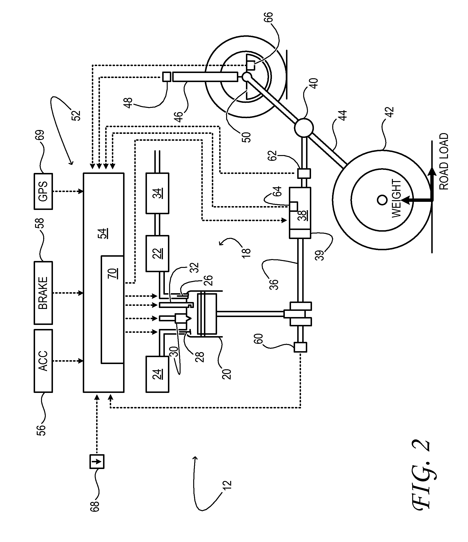 Deceleration fuel shut off scheduling based on vehicle parameters