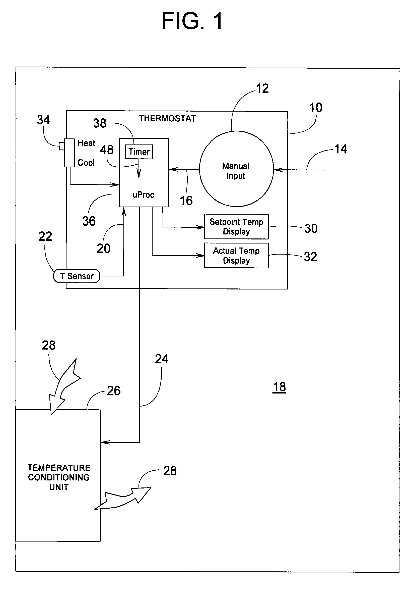 Self-programmable thermostat